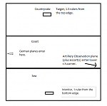 Monitor map layout