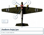 Ju52Transport