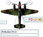 Petlyakov Pe-2