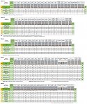 WW2 MANEUVER DECKS CHART