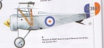 WW1 Mannocks Nieuport 23