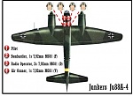 Ju88 management