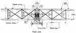 WWI Aircraft Line Drawings