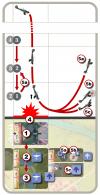 Dive Bombing 2D scheme and instructions