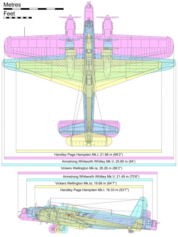 Name:  British_WW2_medium_bombers_comparison.jpg
Views: 1061
Size:  146.8 KB