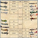 Click image for larger version. 

Name:	aircraft china.jpg 
Views:	69 
Size:	94.7 KB 
ID:	234655