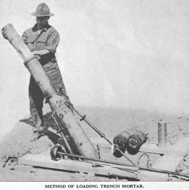 Name:  WWI US Army 6inch Newton Mortar Loading.jpg
Views: 1113
Size:  148.8 KB