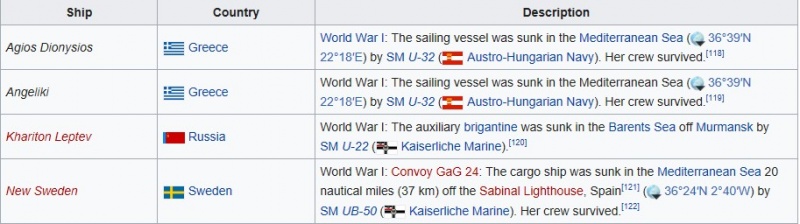 Name:  20 may ships lost.jpg
Views: 812
Size:  75.1 KB