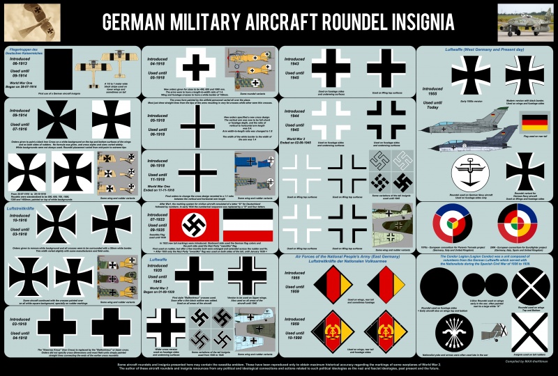 Name:  german_air_force_roundels_history_1913_today_by_maxhitman-d9vlh66.jpg
Views: 178
Size:  202.2 KB