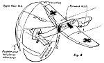 Click image for larger version. 

Name:	German_Av_4211_firepower_fig8_W-Stuka.png 
Views:	68 
Size:	28.1 KB 
ID:	281375