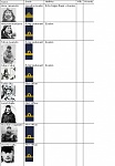 Click image for larger version. 

Name:	Midway Campaign rooster sheet.jpg 
Views:	36 
Size:	94.7 KB 
ID:	66418