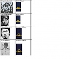 Click image for larger version. 

Name:	Midway Campaign rooster sheet2.JPG 
Views:	35 
Size:	30.8 KB 
ID:	66419