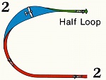 Click image for larger version. 

Name:	Half-Loop.jpg 
Views:	145 
Size:	15.1 KB 
ID:	77563