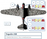 Tupolev SB