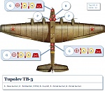 Tupolev TB-3 
 
Art thank to Max Headroom