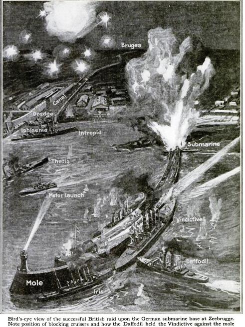 Name:  Zeebrugge_Raid_graphic.JPG
Views: 1281
Size:  91.6 KB