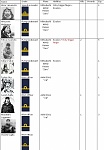 Click image for larger version. 

Name:	Rooster sheet.jpg 
Views:	48 
Size:	104.7 KB 
ID:	66471