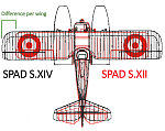 Click image for larger version. 

Name:	Spad XIV_LinesCompare.png 
Views:	114 
Size:	130.7 KB 
ID:	204922