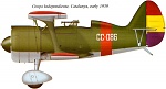 Polikarpov I152