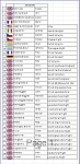 Click image for larger version. 

Name:	Doncaster list August.jpg 
Views:	37 
Size:	161.8 KB 
ID:	230479