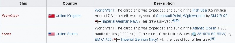 Name:  ships lost.jpg
Views: 607
Size:  49.3 KB