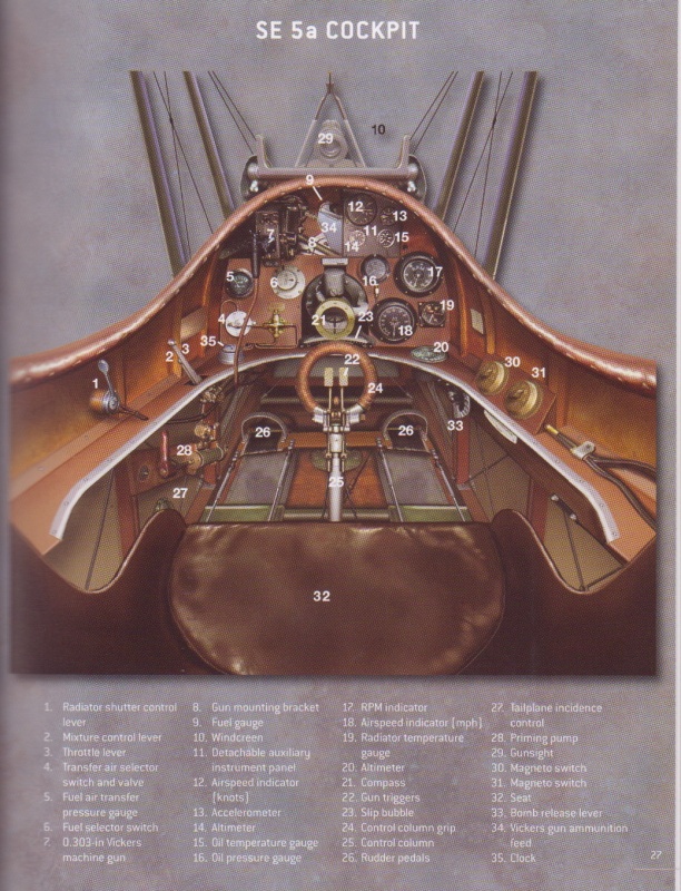 Name:  Doug SE5a Cockpit.jpg
Views: 481
Size:  236.5 KB