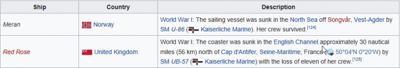 Name:  22 May ships lost.jpg
Views: 671
Size:  46.2 KB