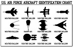 Click image for larger version. 

Name:	military-humor-funny-joke-us-air-force-aircraft-identification-chart-600x383.jpg 
Views:	67 
Size:	57.0 KB 
ID:	226754